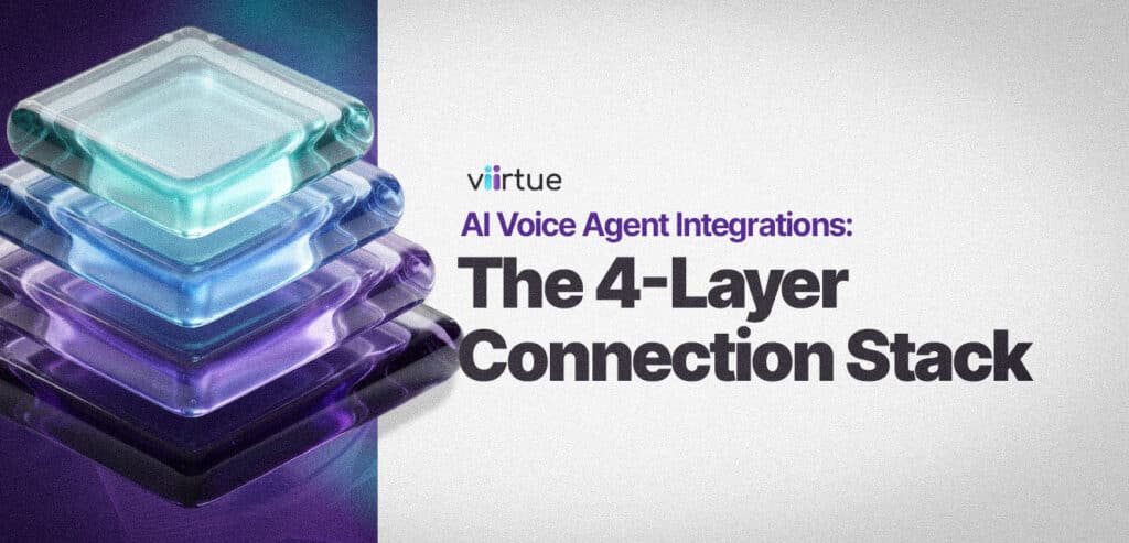 AI-Voice-Agent-Integrations--The-4-Layer-Connection-Stack Title card with Viirtue Branding